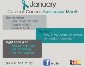 Cervical_Infographic